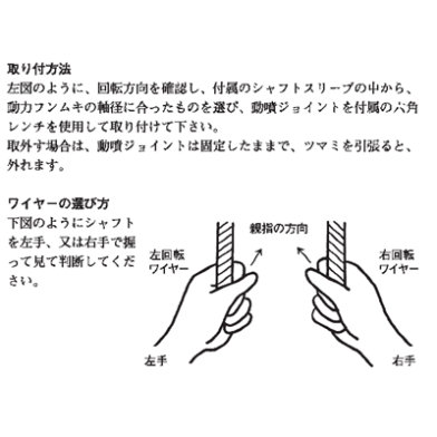 永田】麻場式カクハンキ ADL-3L左回転+belloprint.com